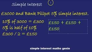 simple interest maths genie